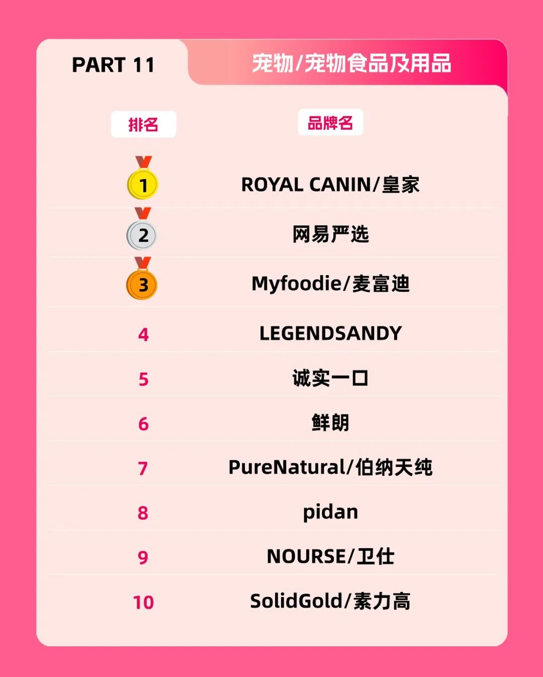 知名品牌合作主播称代言人“奇丑无比”“三线明星”男演员宣布中止合作！创始人深夜致歉(图1)