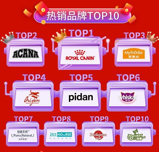 中宠股份的前世今生：郝忠礼掌舵二十余年宠物零食营收3381亿占比6476%全球化布局持续推进(图1)