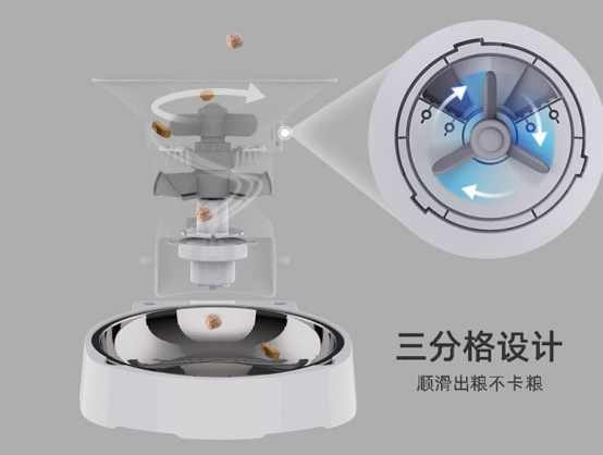 天元宠物：公司已推出智能喂食等宠物智能产品(图1)