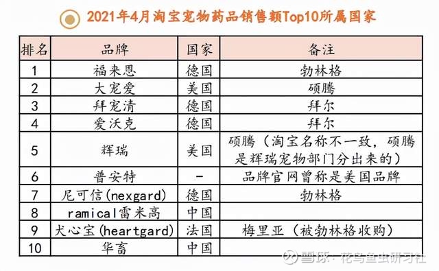 【100个宠业经销商的故事】河南君合宠物石磊：拒绝急功近利专注线下深耕(图1)