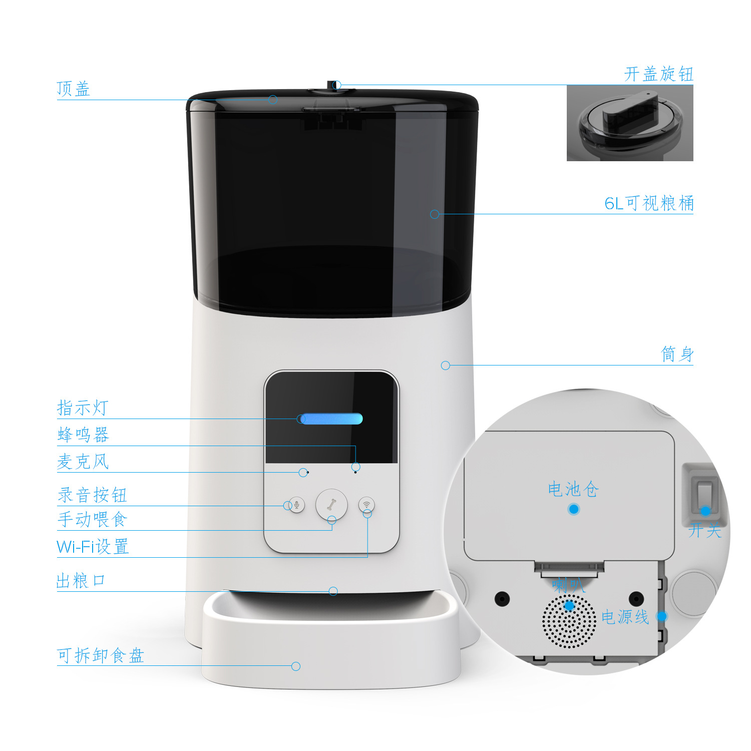 智能养宠物智能产品促进了养宠生活的改变(图1)
