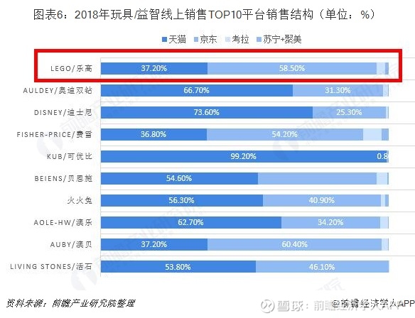 玩具行业现状与发展趋势分析(2026年)