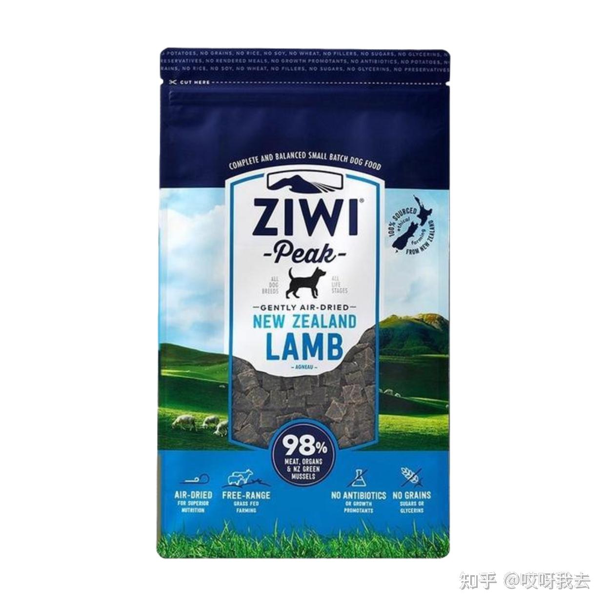 完整的市场调研报告Word模板下载