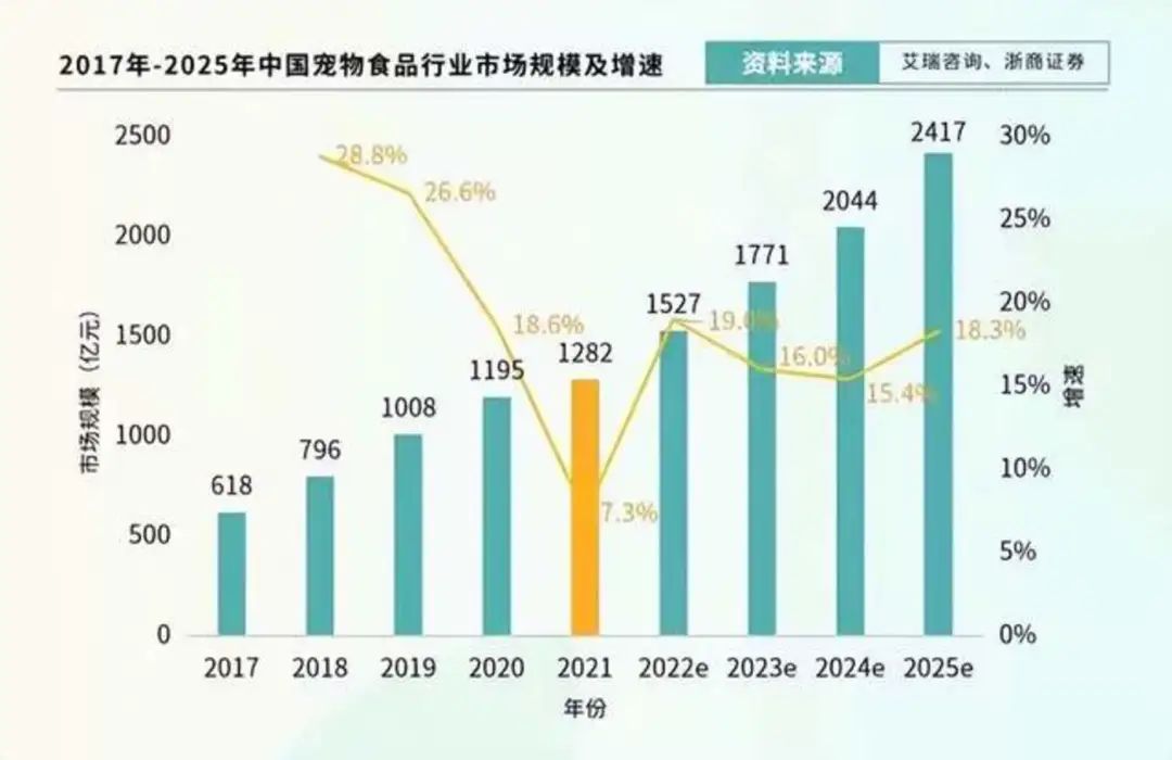潮汕世界第一的进退两难