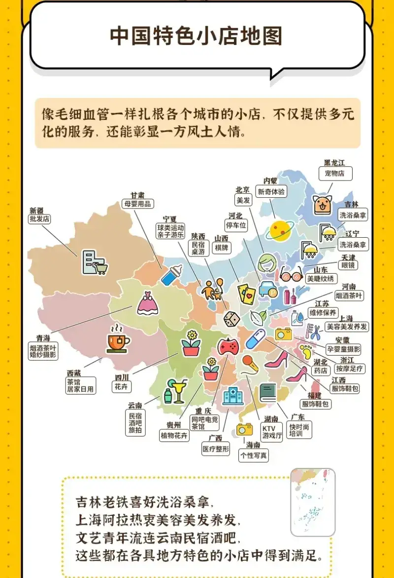 宠物用品(图1)