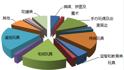 《2026中俄跨境电商报告》网经社发布(图1)