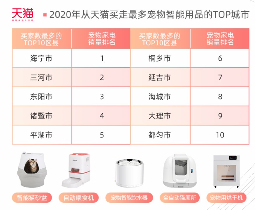 智联万物·潮聚京城｜2026北