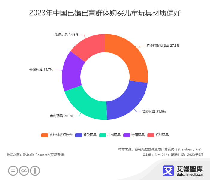 不再只做代工义乌被世界杯订单追着跑工人忙到“冒烟”、商家称“卖爆都不足以形容”(图1)