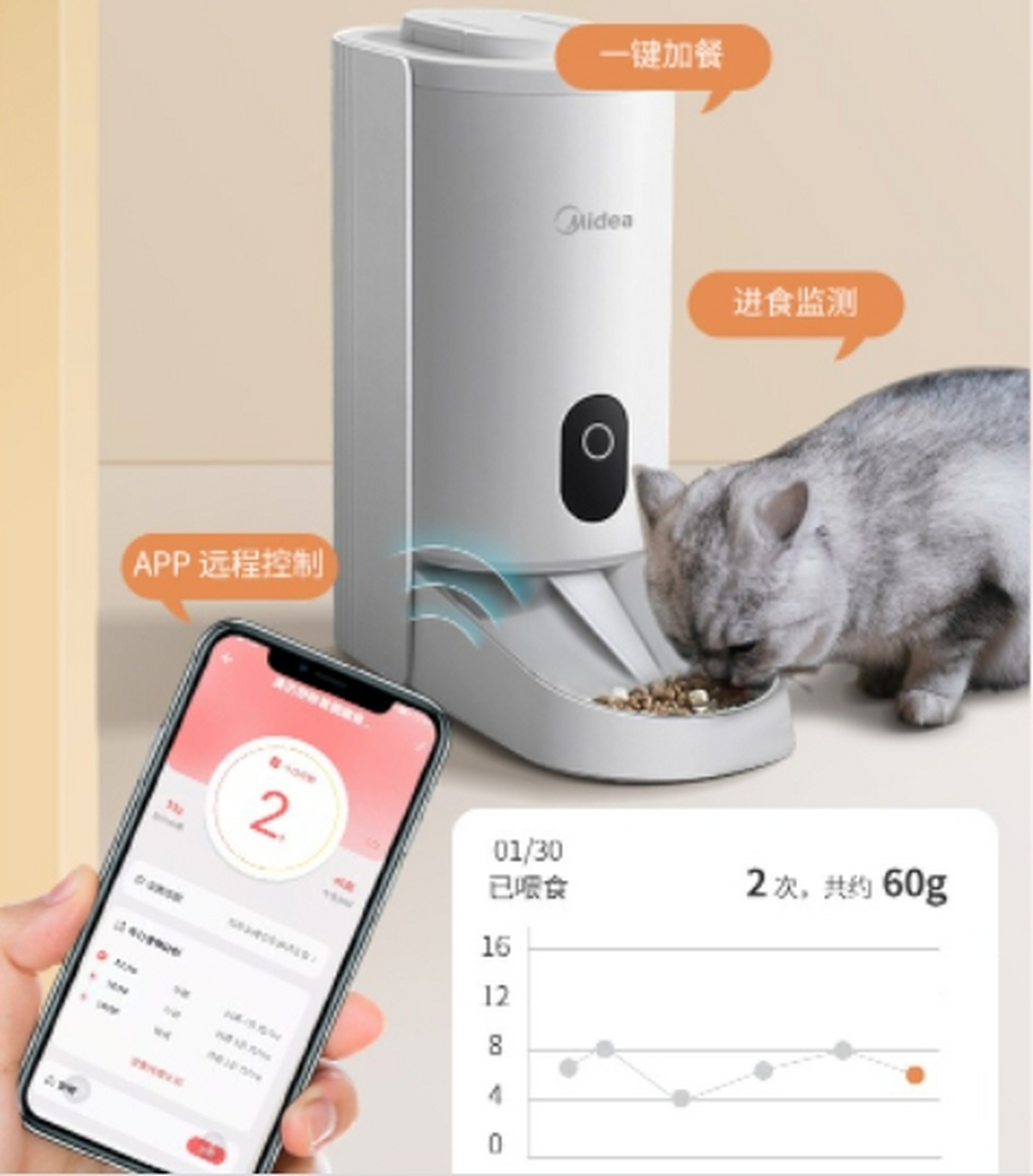 2026年智能宠物陪伴机器人测评:科沃斯亲宝与其他热门产品的全面对比(图1)