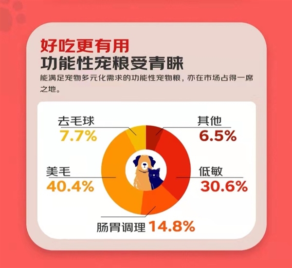 天元宠物跌185%成交额209028万元近5日主力净流入-18371万(图1)