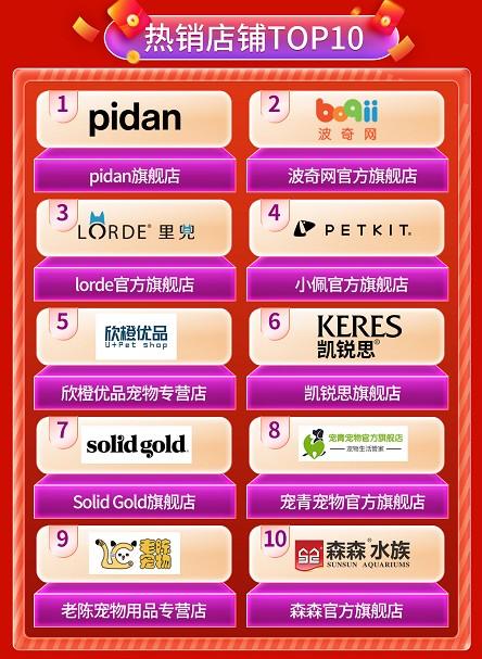 超级精灵手表破解版(图1)