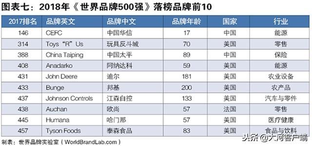 手机家电(图1)