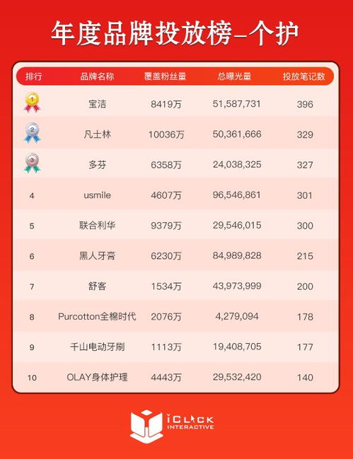 泡泡玛特“出尔反尔”