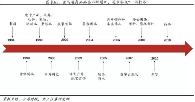 宠物玩具品牌筛选_宠物玩具品牌哪个好→十大网