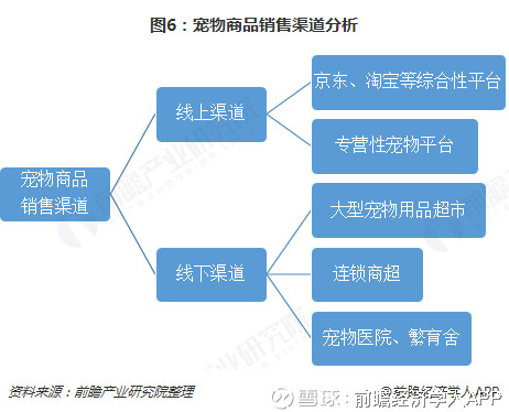 未来零售-未来零售发展趋势-亿