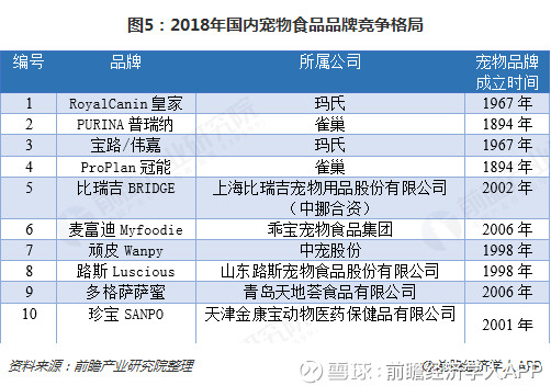 2016-2021年中國嬰兒玩
