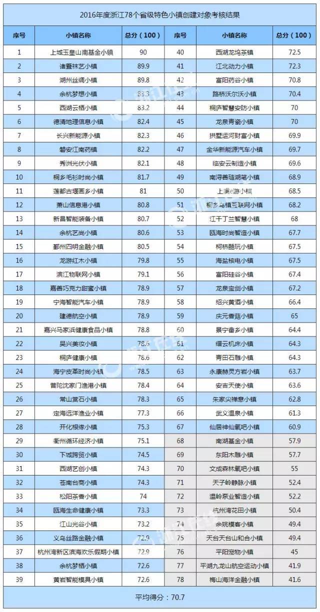 国外宠物行业发展情况分析docx(图1)