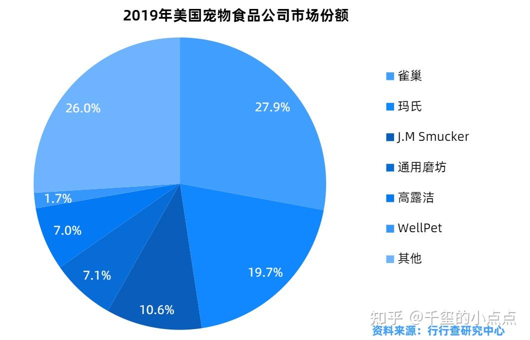 前6个月出口1亿元、增长743%南丰宠物木屋“圈粉”海外市场(图1)
