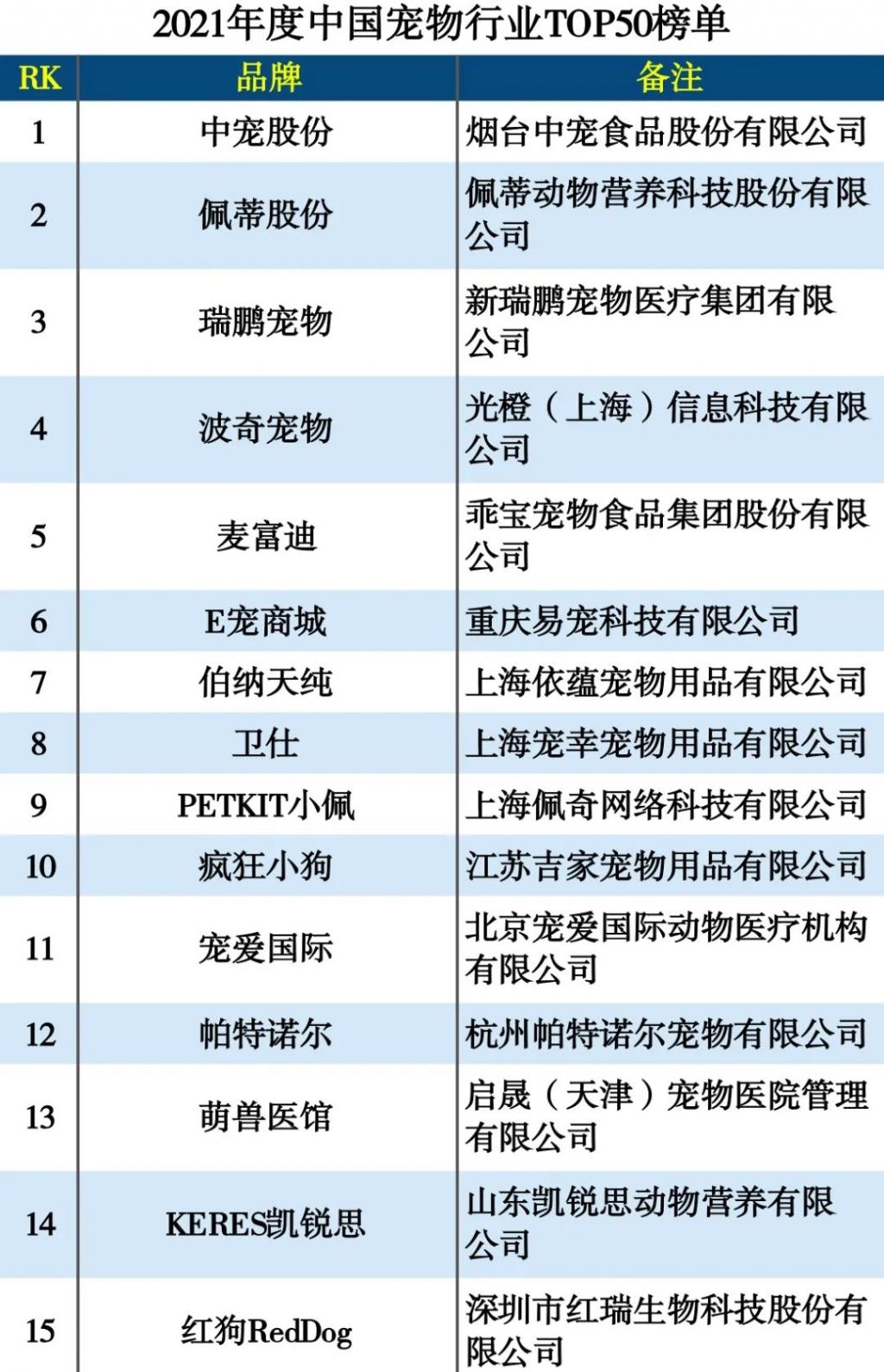 成都:大型萌犬艺术装置亮相街头(图1)